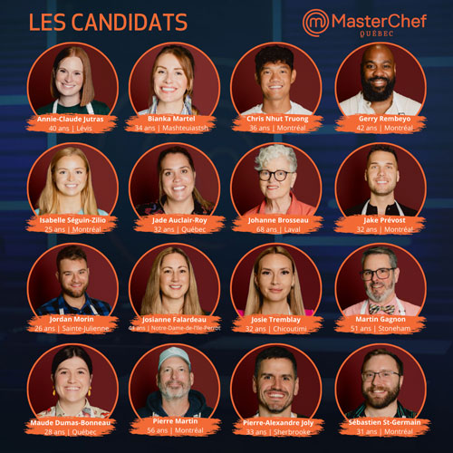 MasterChef Québec 2 - candidats